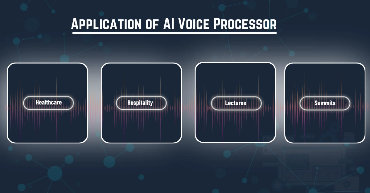 AI Voice Processor