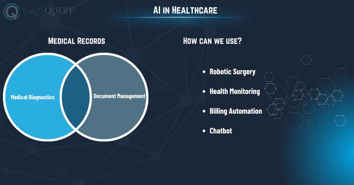 AI in Healthcare