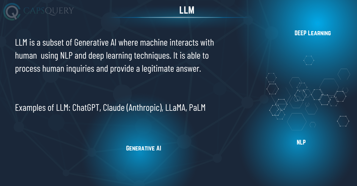 What is LLM (Large Language Model)