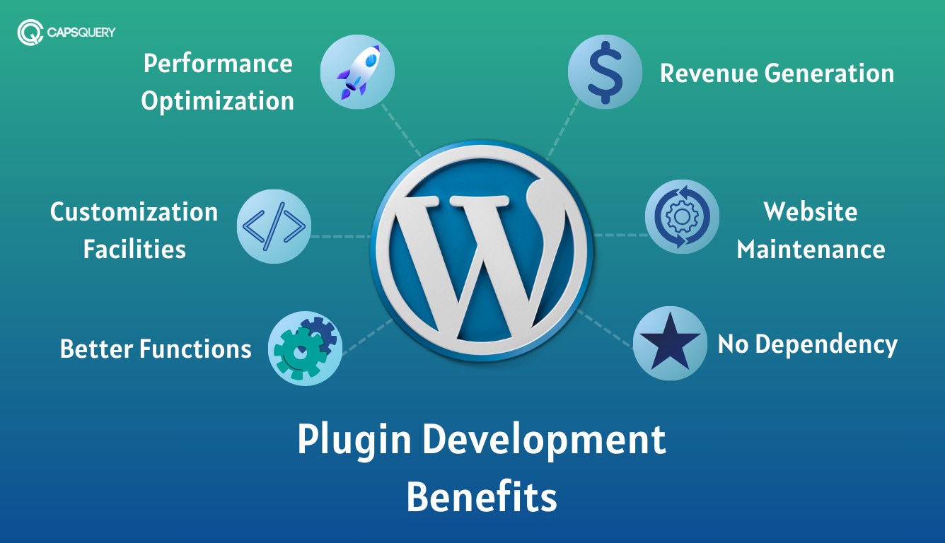 WordPress plugin development benefits