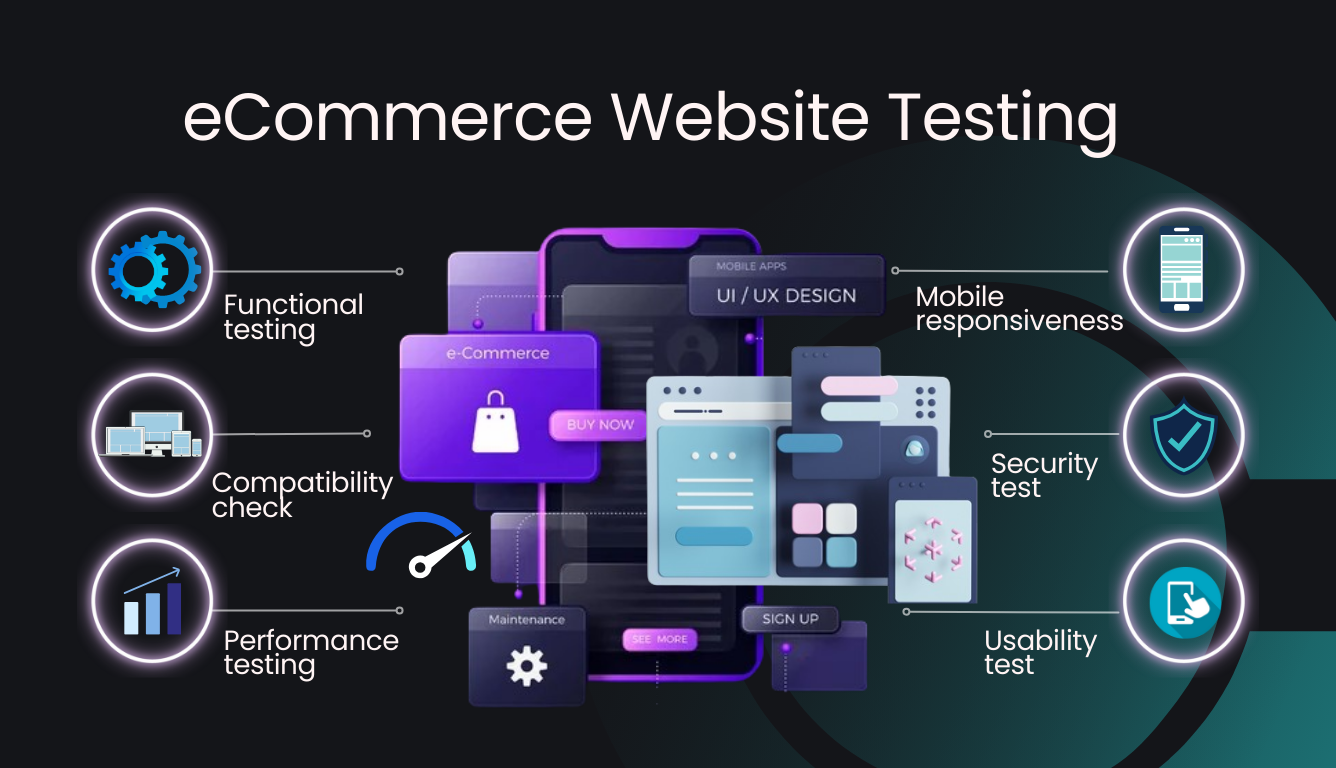 website testing methods