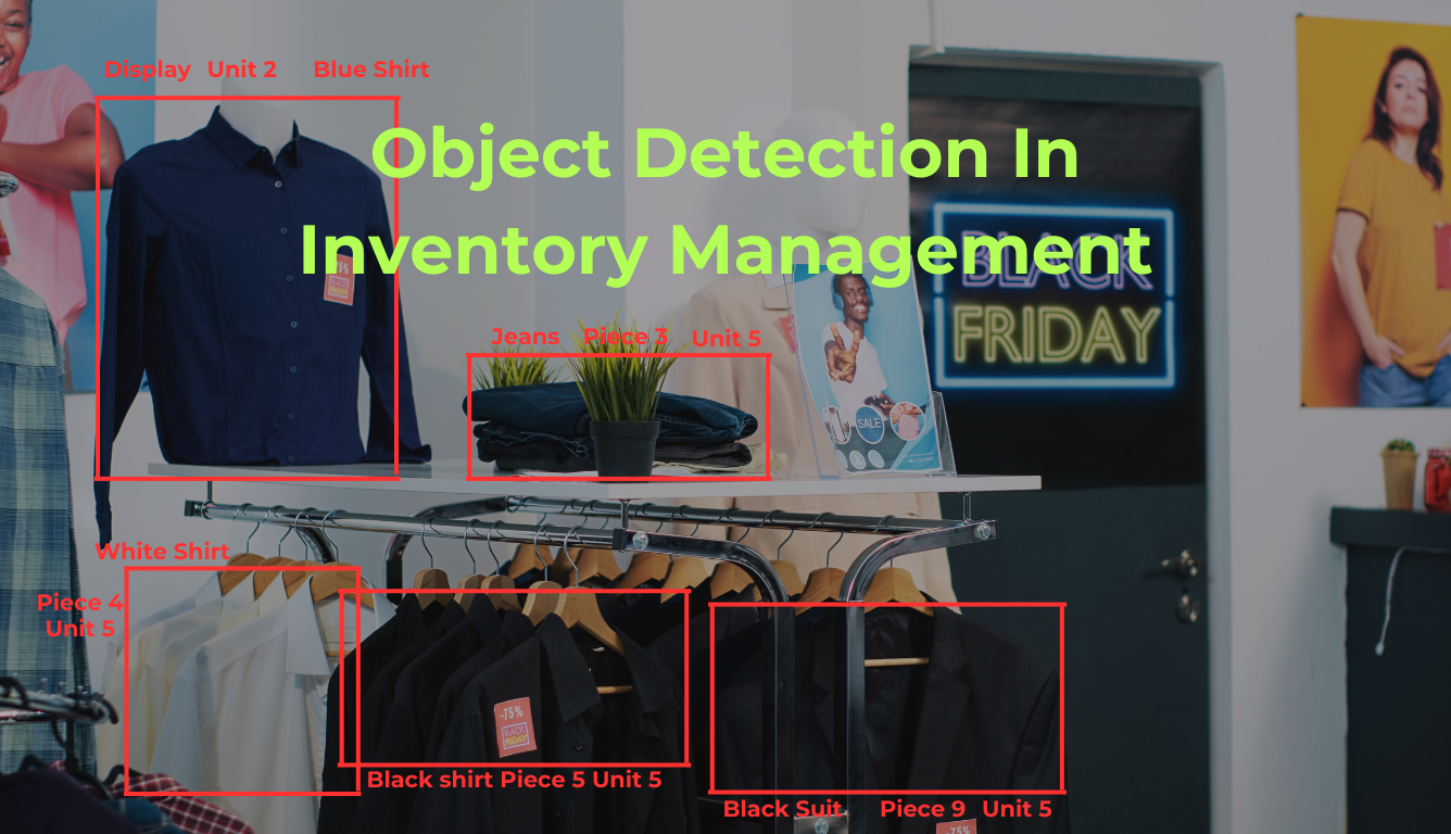 object detection in inventory management