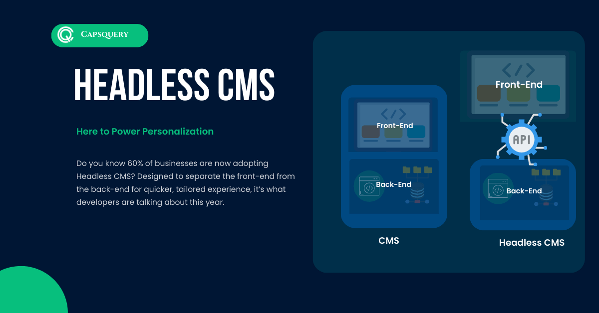 Headless CMS
