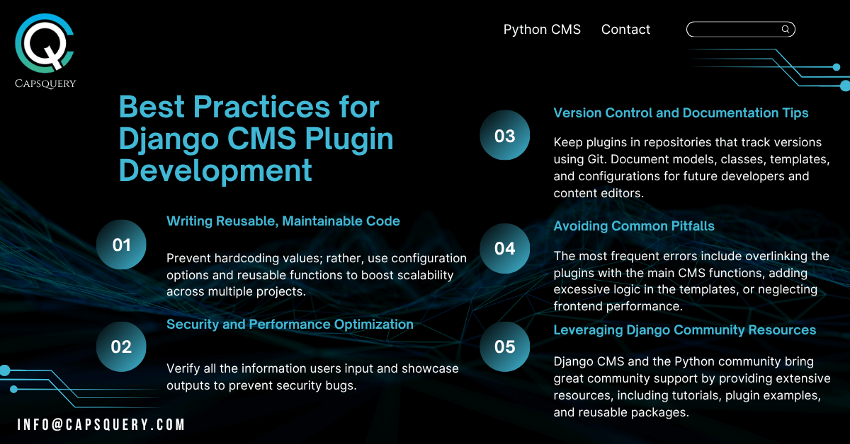 Building custom apps in Django CMS
