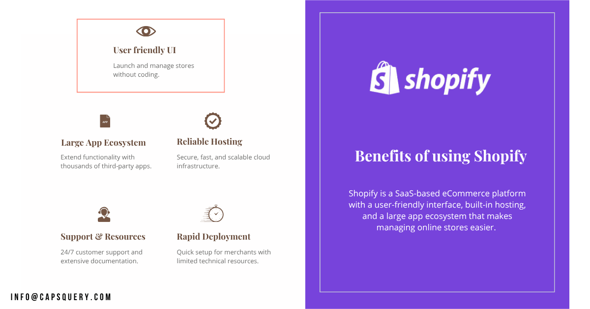 django oscar customization