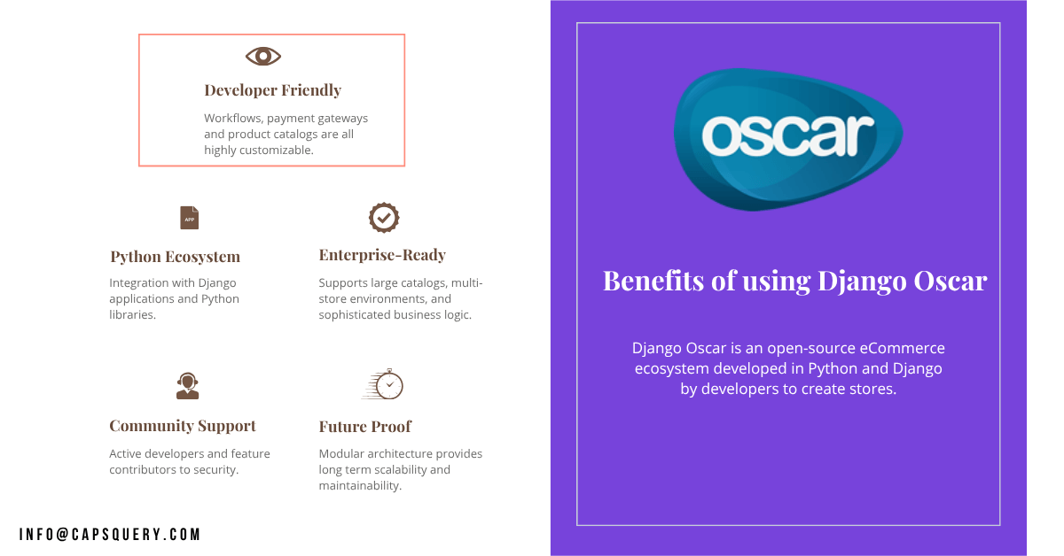 saleor ecommerce features