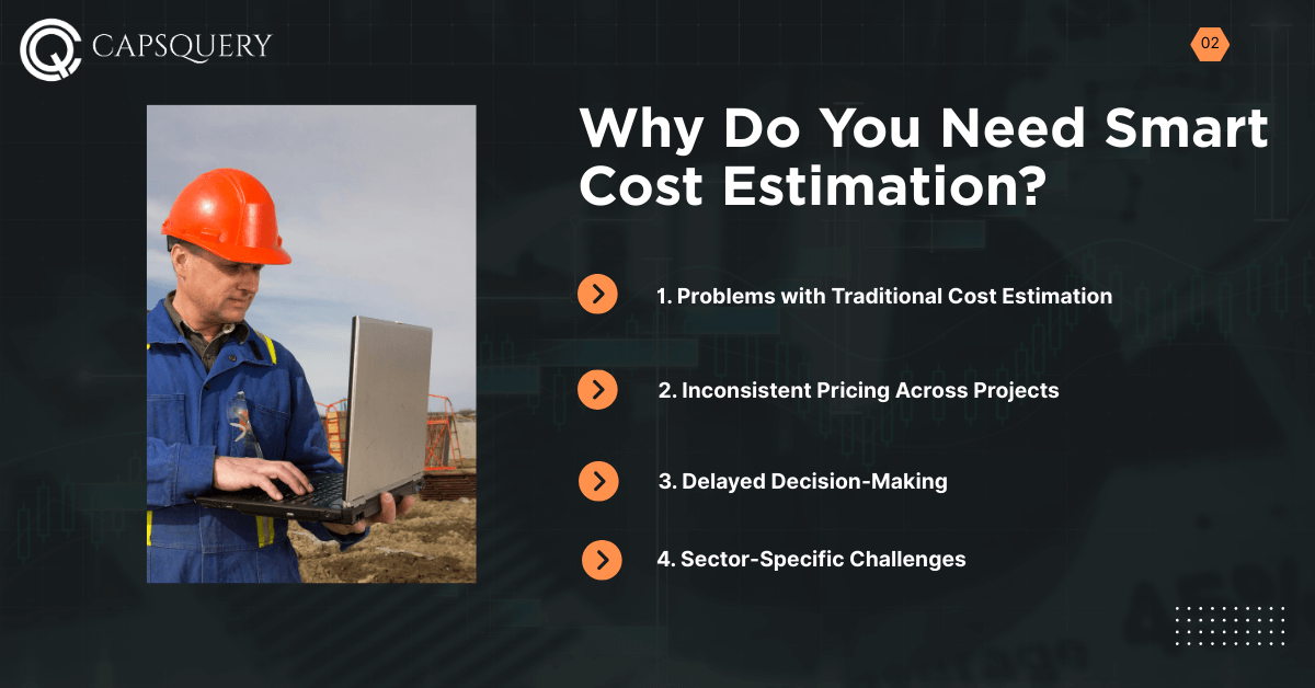 AI-Based Cost Optimization