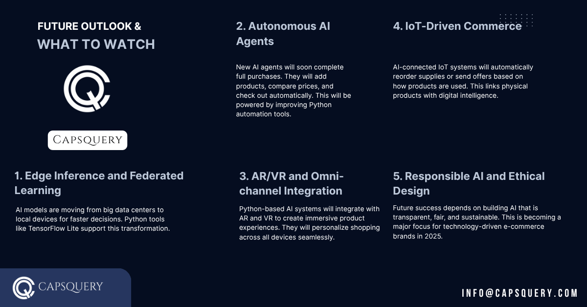 e-commerce automation python
