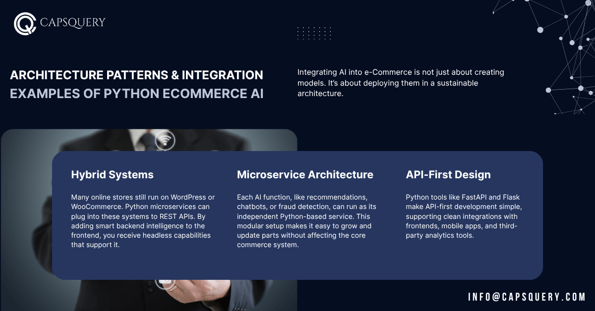 Python AI workflows for online stores