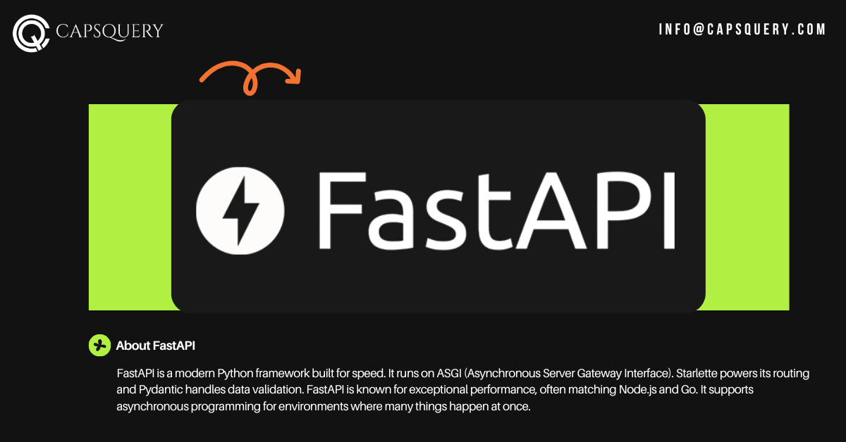 FastAPI for AI web apps