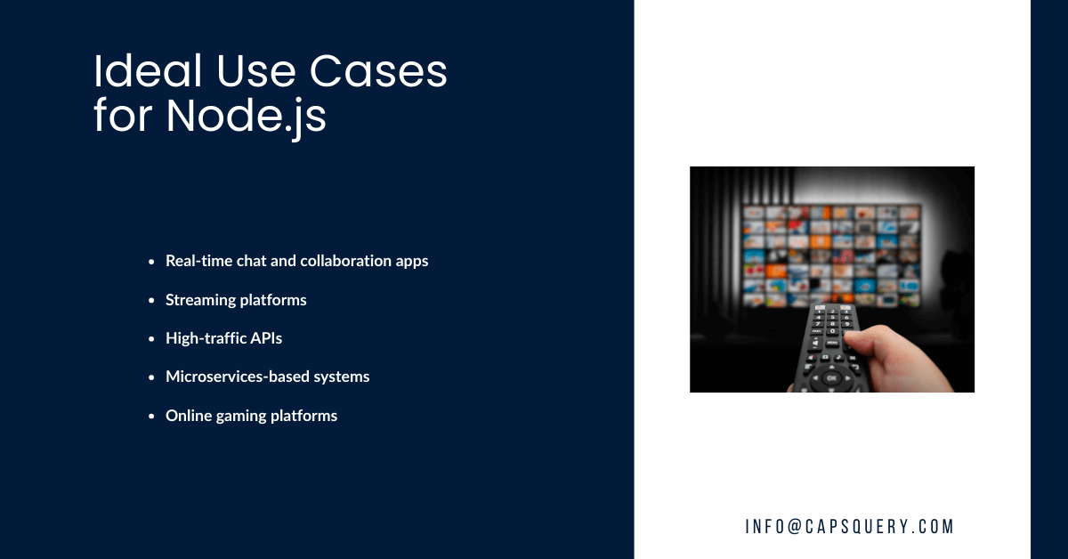Node.js use cases