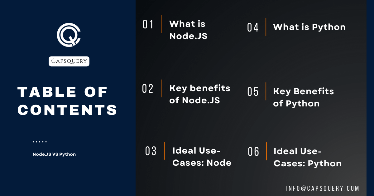 Node.js vs Python performance